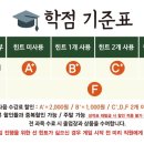 덤앤더머부산 이미지