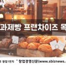 솔라벨스트릿츄러스 이미지