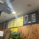 시지돈삼겹 이미지