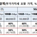 대가텔레콤 이미지