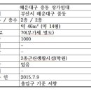 해운대힐스테이트위브 상가 앞 이미지