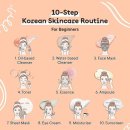 케어 2025 트렌드 - 미니멀루틴, 스킵케어, 클린 뷰티 ,마이크로바이옴, k-beauty, 케이뷰티, 스킨사이클링