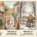 영원유통