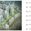 사하구재활용선별장 네이버블로그