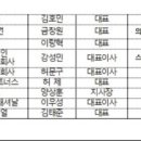 이앤에스그린 이미지