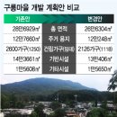 개포마을 이미지