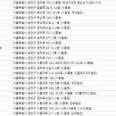 병인한의원시흥점 이미지