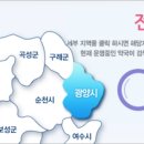 광양나라약국 이미지