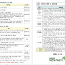 다룸 이미지