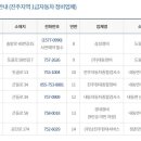 (주)남진주 현대서비스 이미지