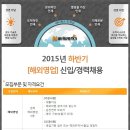 [네비웍스 채용]네비웍스 채용 2015 하반기 신입 및 경력사원 모집(10/19~1/17) 이미지