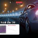 굿타이어 이미지