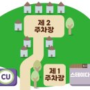 스테이다랑쉬 네이버블로그