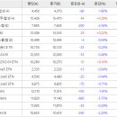 에스디렌터카 이미지