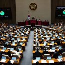 배당소득 분리과세 최고 세율 30%·법인세 1%p 인상 법안 국회 통과 이미지