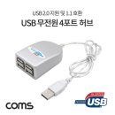 스마일허브 이미지