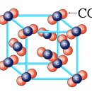 드라이아이스 이미지