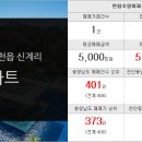 단지내주은공인중개사사무소 이미지