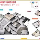 대원아파트경로당 네이버블로그