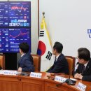 고현상
