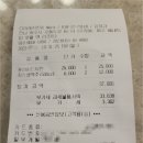 베네치아호프 이미지