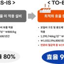 에이치디에너지 이미지