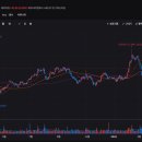 (주)세인트솔루션 이미지