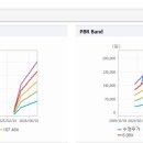 SK아이이테크놀로지(주) 이미지