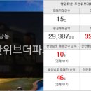 수자인비전공인중개사사무소 이미지