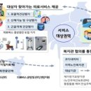 사하구노인복지회관 이미지