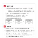 퍼스트중소기업진흥원