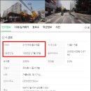 상인동서 이미지