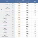 011스키샵 이미지