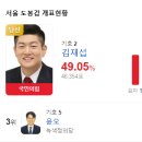 도봉-도봉-2097 이미지