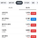 코어메디팜 이미지