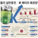 티와이솔루션 네이버블로그