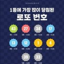 로또세차장 이미지