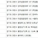 백두동물병원 이미지