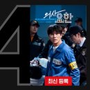넷플릭스 의사요한 줄거리 평가 후기 재미