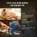 보강한방병원 네이버블로그