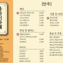 유카이카레 이미지