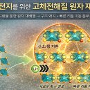 하당센터-99 이미지