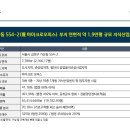 서부산업단지공원 네이버블로그