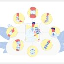 한결신경외과의원 이미지