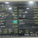 문재경얼큰이돼지짜글이(울산본점) 이미지