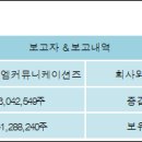 티앤엠커뮤니케이션즈주