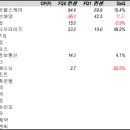 세원정보통신 이미지
