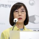 더블링 이미지