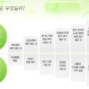 크린보이 - 북구 매곡1로 15-1 | 크린보이
