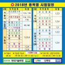 현대용접기술학원